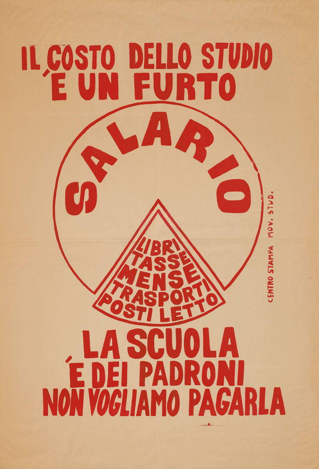 FONDO ELIO CARLETTI